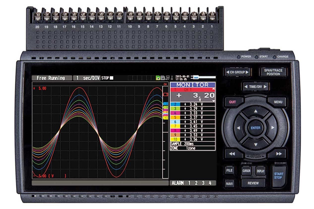 Adquisidores, dataloggers, Controladores, RTU, SCADA